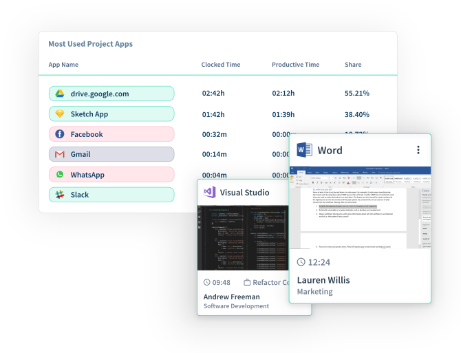 remote employee monitoring software